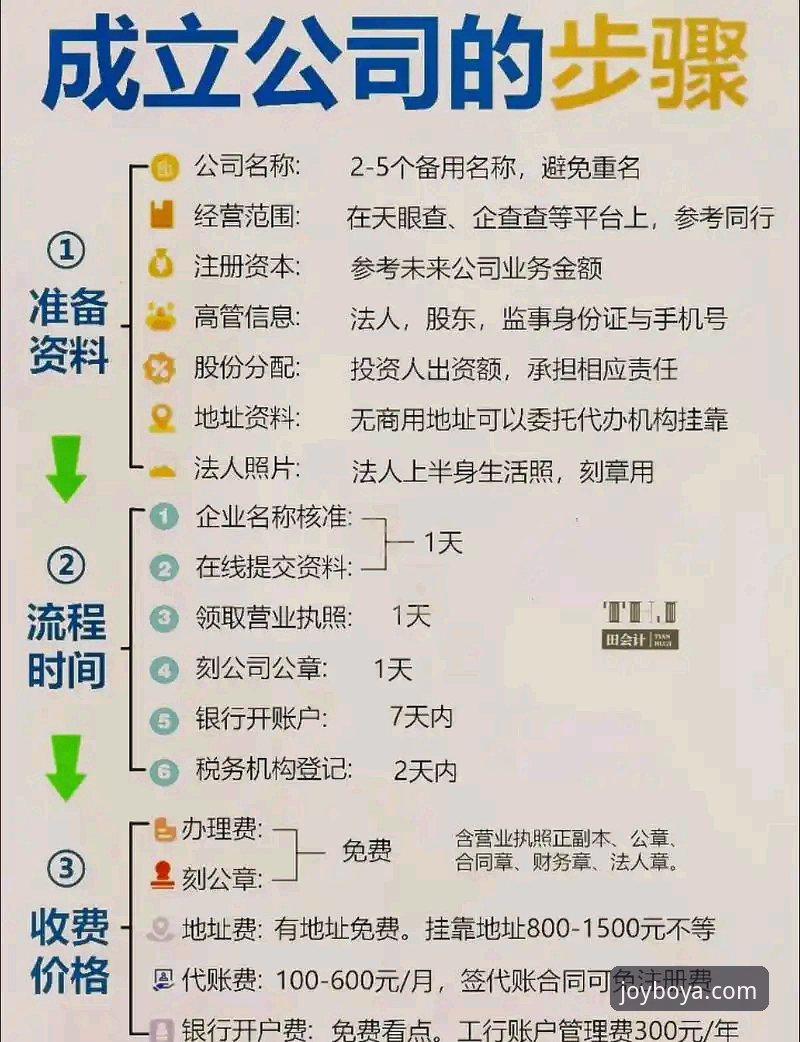 掌握博亚注册流程安装教程的3个创新方法,快速开启娱乐新体验